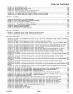 Manual del catálogo de piezas del elevador de pluma JLG 340AJ 31215005