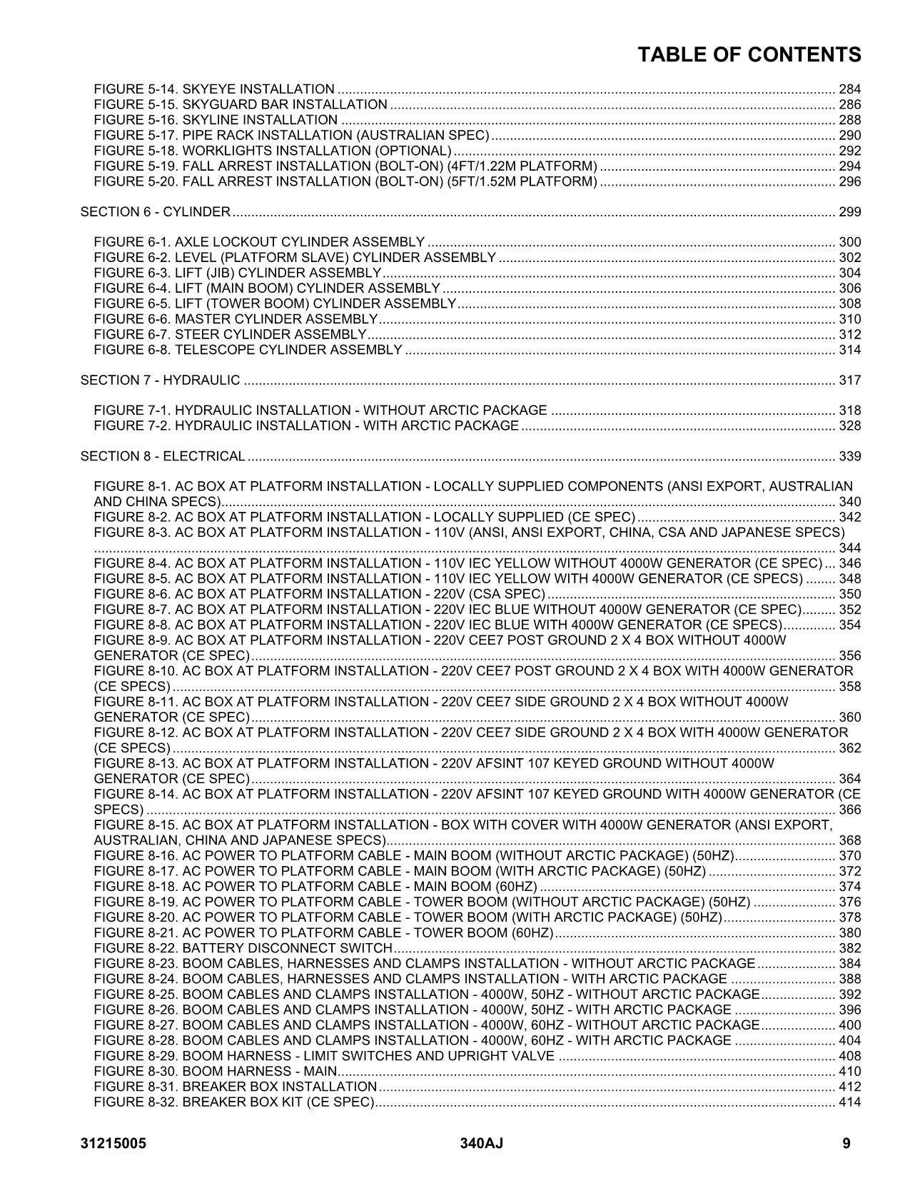 Manual del catálogo de piezas del elevador de pluma JLG 340AJ 31215005