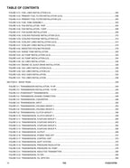 JLG  742 Telehandler Parts Catalog Manual