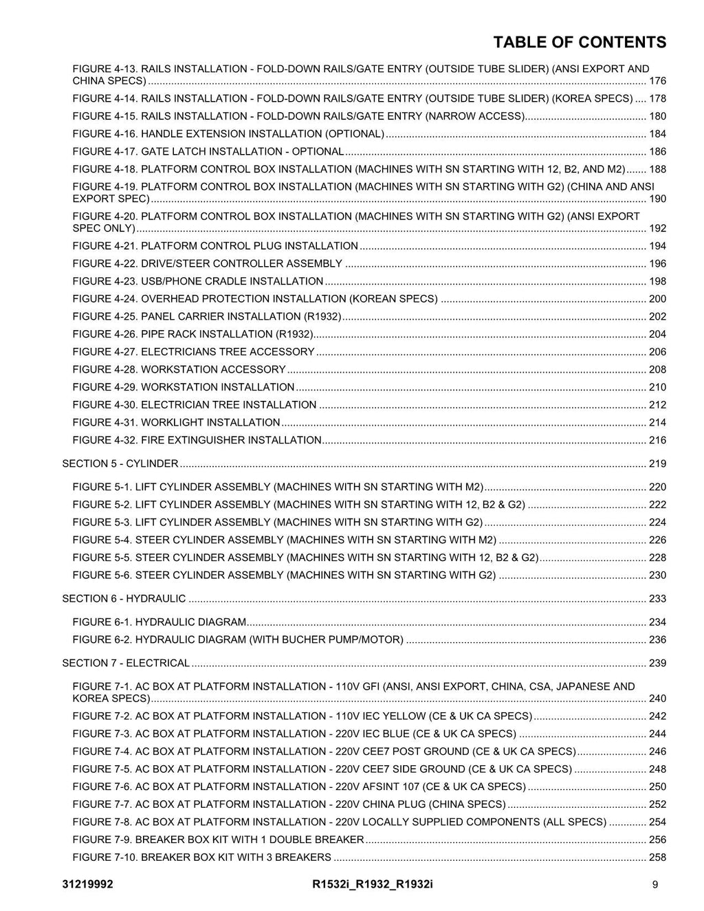 JLG R1532i R1932 R1932i Scissor Lift Parts Catalog Manual 31219992