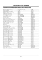 HITACHI ZX135US-6 Excavator Operational Principle Technical Manual TODAS60-EN-00