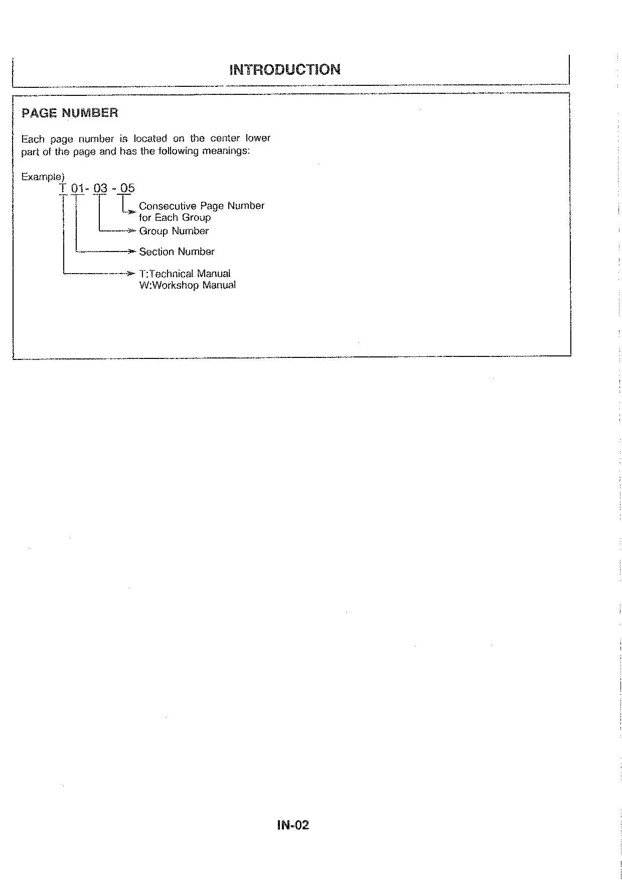 Hitachi EX25 EX35 EX40 Excavator Test Troubleshooti Service Manual Scheme