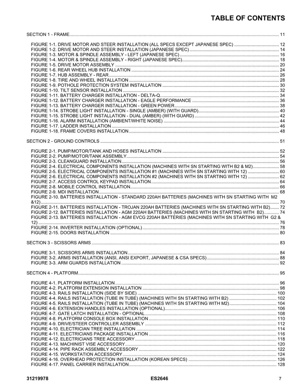 JLG ES2646 Scissor Lift Parts Catalog Manual 31219978