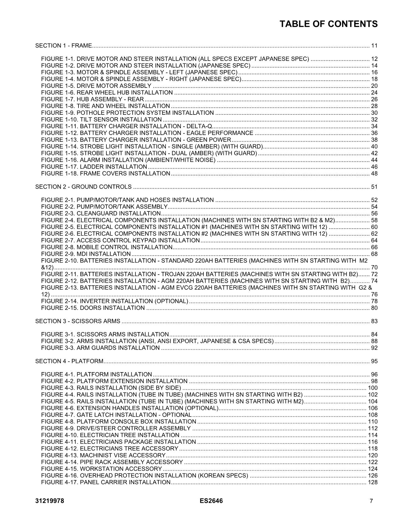 Manual del catálogo de piezas del elevador de tijera JLG ES2646 31219978