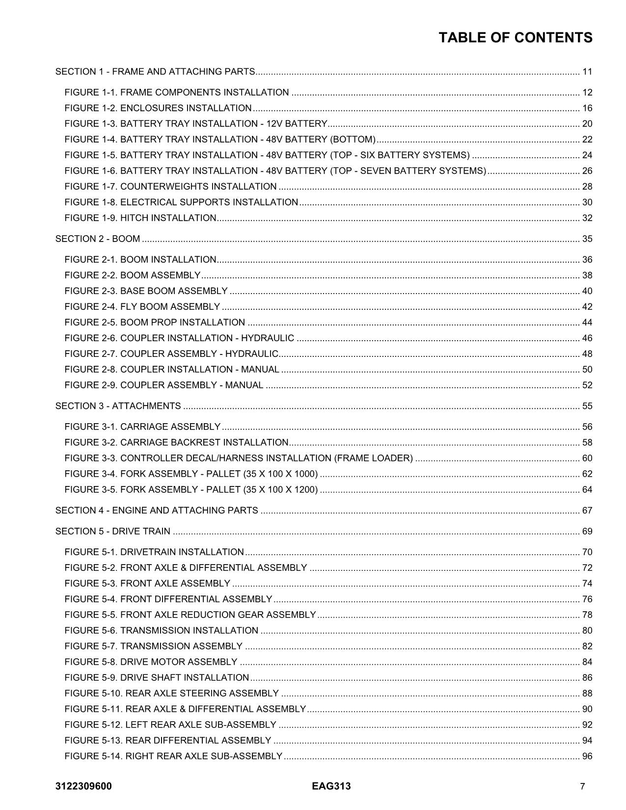 Manual del catálogo de piezas del manipulador telescópico JLG EAG313