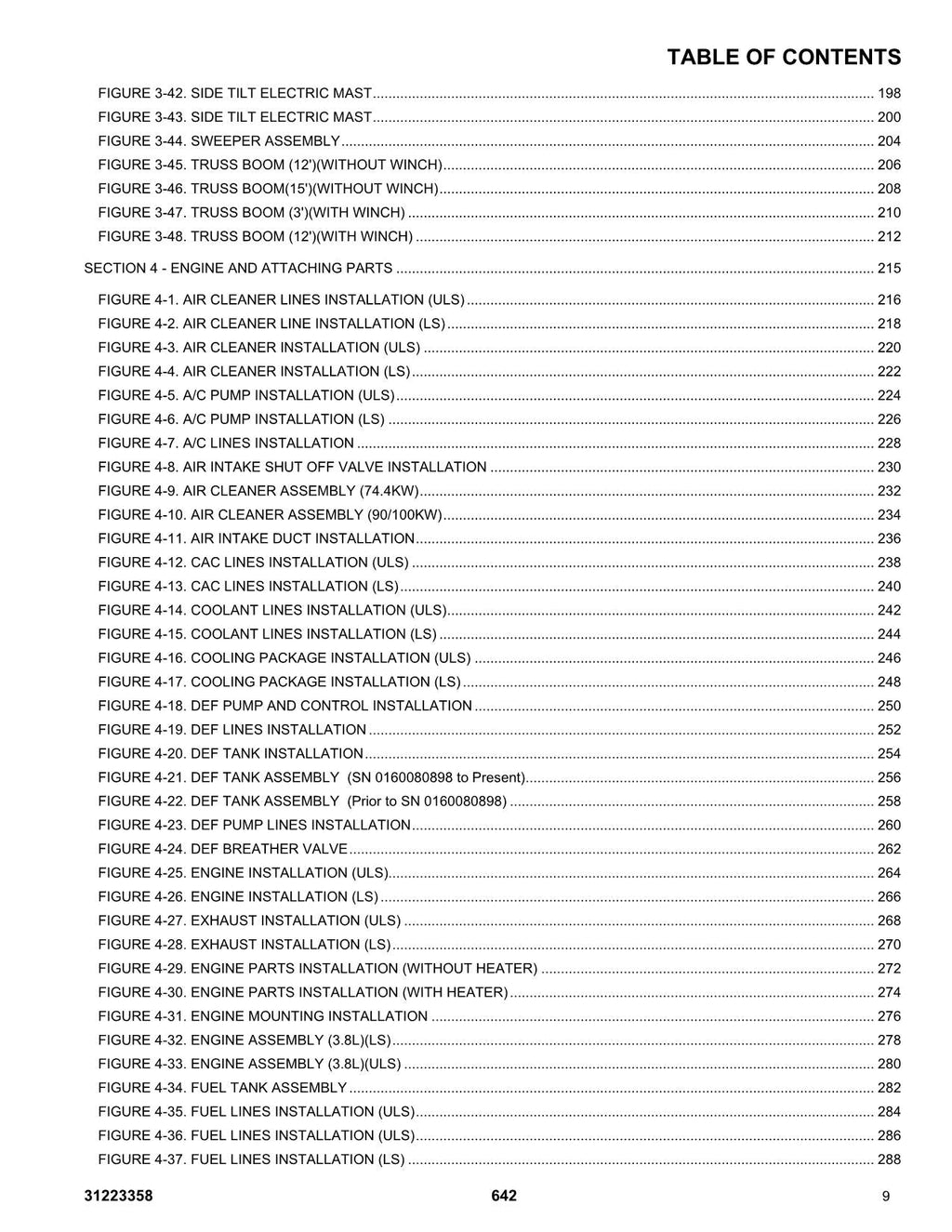 JLG 642 Telehandler Parts Catalog Manual