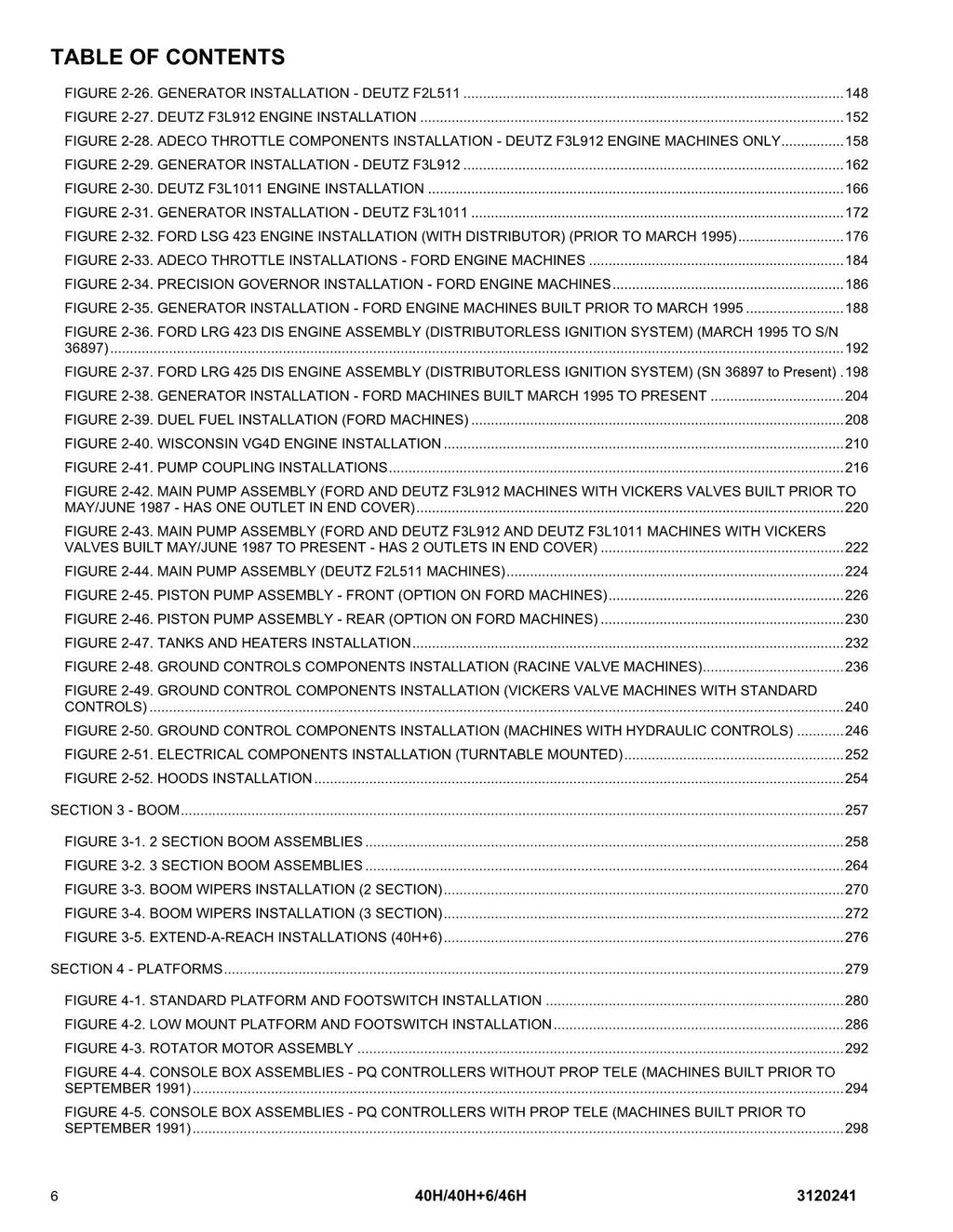 JLG 40H 40H+6 46H Boom Lift Parts Catalog Manual