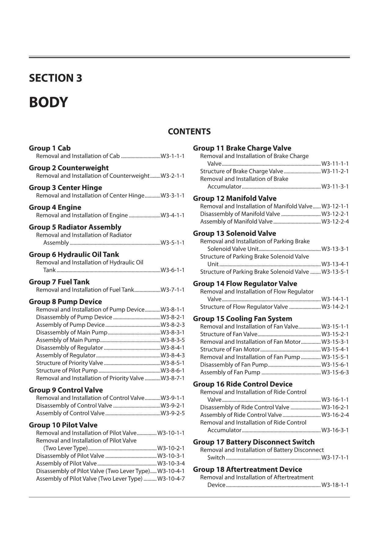 Hitachi ZW180-6 Wheel Loader Workshop Manual