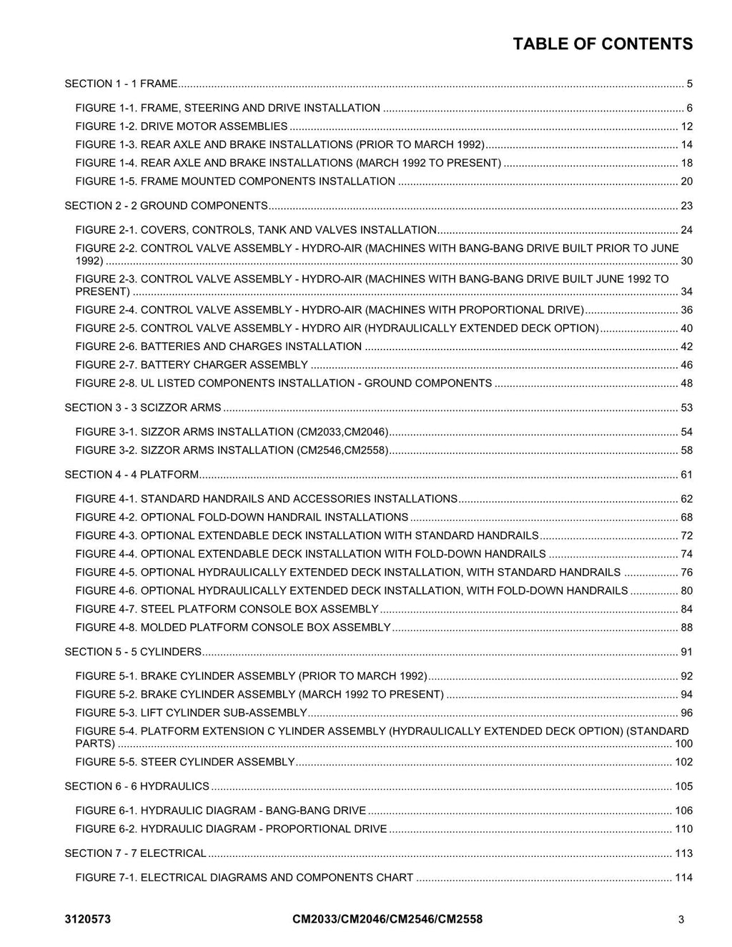JLG CM2033 CM2046 CM2546 CM2558 Scissor Lift Parts Catalog Service Manual