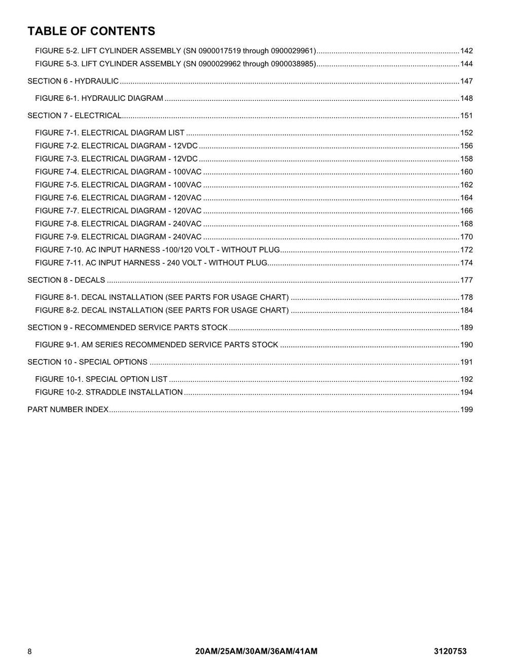 JLG 20AM 25AM 30AM 36AM 41AM Vertical Mast Parts Catalog Manual 3120753