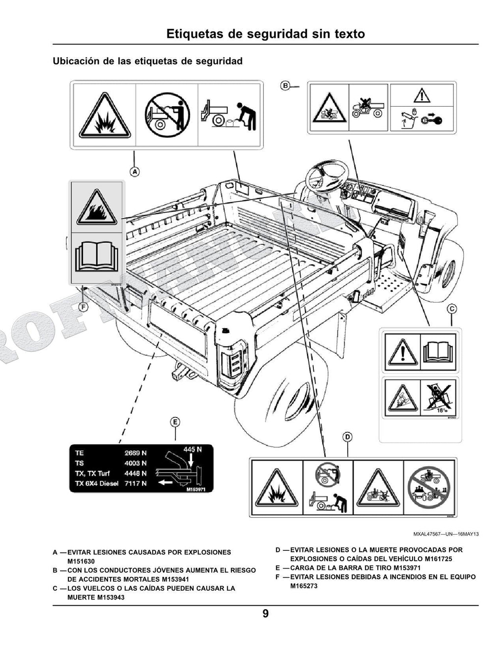 John Deere TX4X2 TX 4x2 cocodrilo Manual del Operador Español SN 120001-