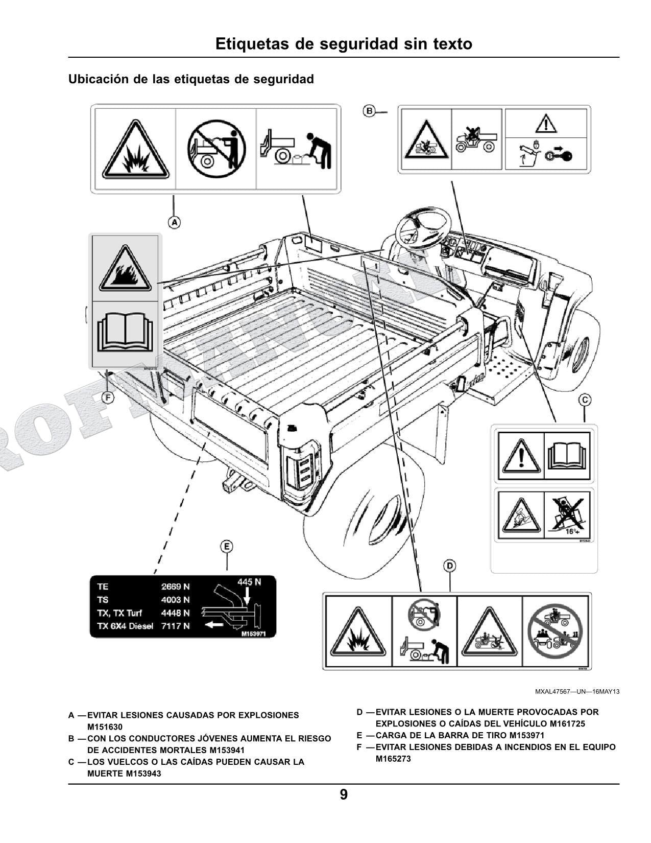 John Deere TX4X2 TX 4x2 cocodrilo Manual del Operador Español SN 120001-