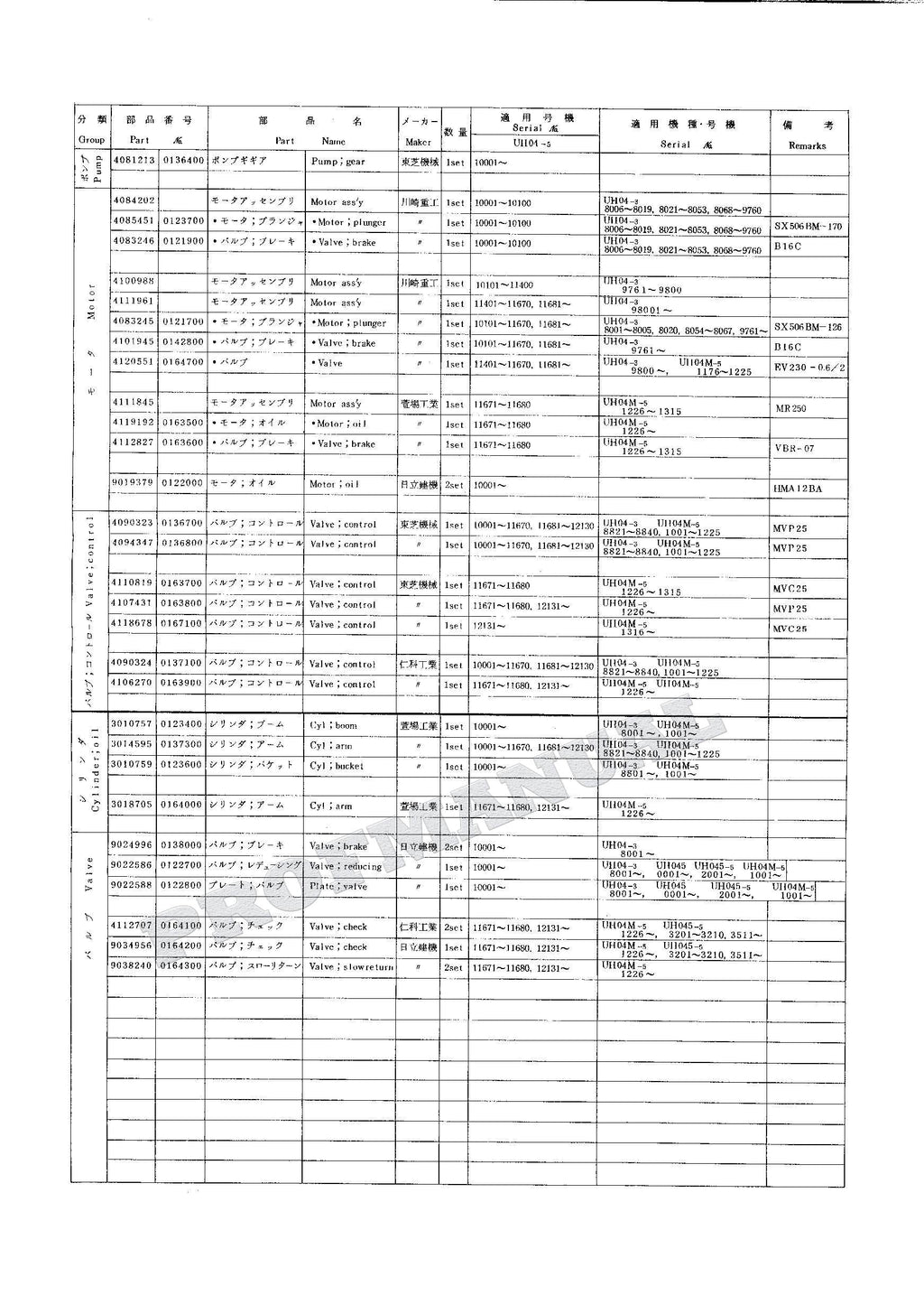 HITACHI UH04-5 UH052 Equipment Component Excavator Parts Catalog Manual