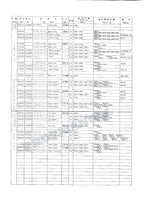 HITACHI UH04-5 UH052 Equipment Component Excavator Parts Catalog Manual