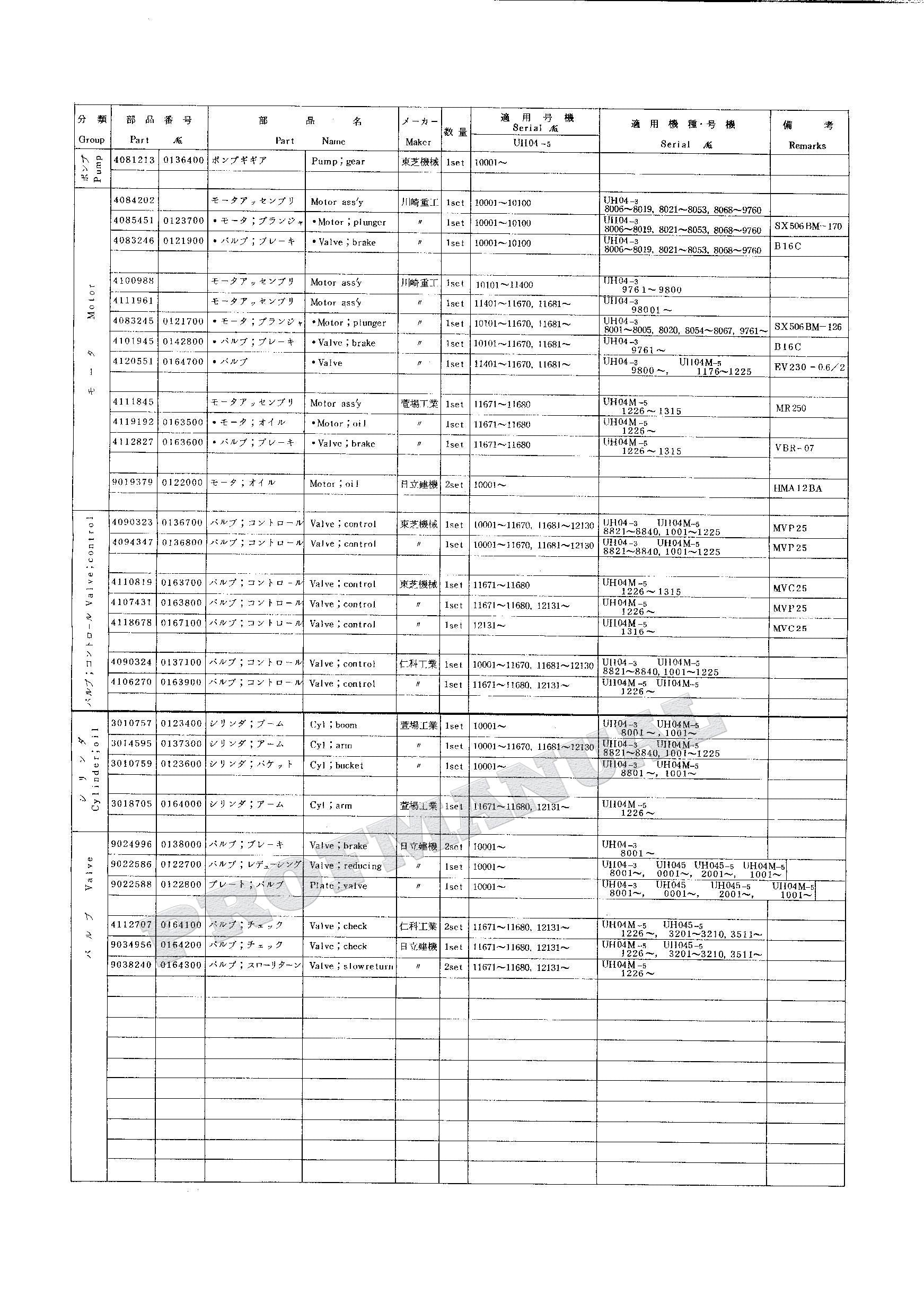 HITACHI UH04-5 UH052 Equipment Component Excavator Parts Catalog Manual