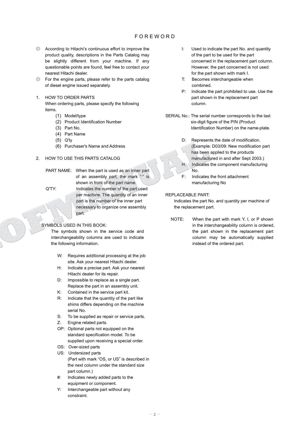 HITACHI ZAXIS ZX75UST Telescopic Crawler Crane Excavator Parts Catalog Manual