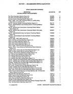 JLG CM25RT CM33RT CM40RT Boom Lift Parts Catalog Manual 3120661