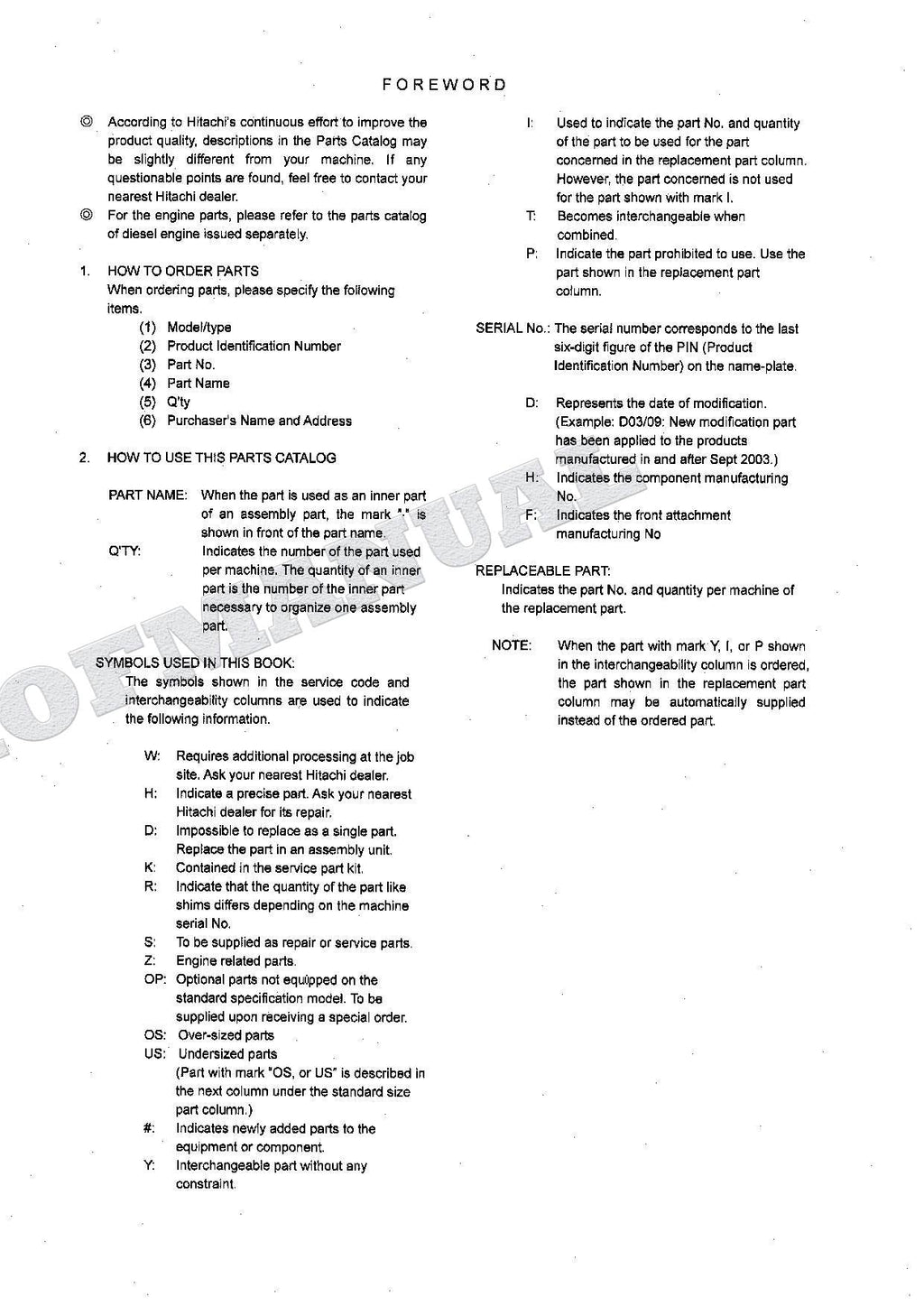 HITACHI ZAXIS ZX75UR Excavator Parts Catalog Manual
