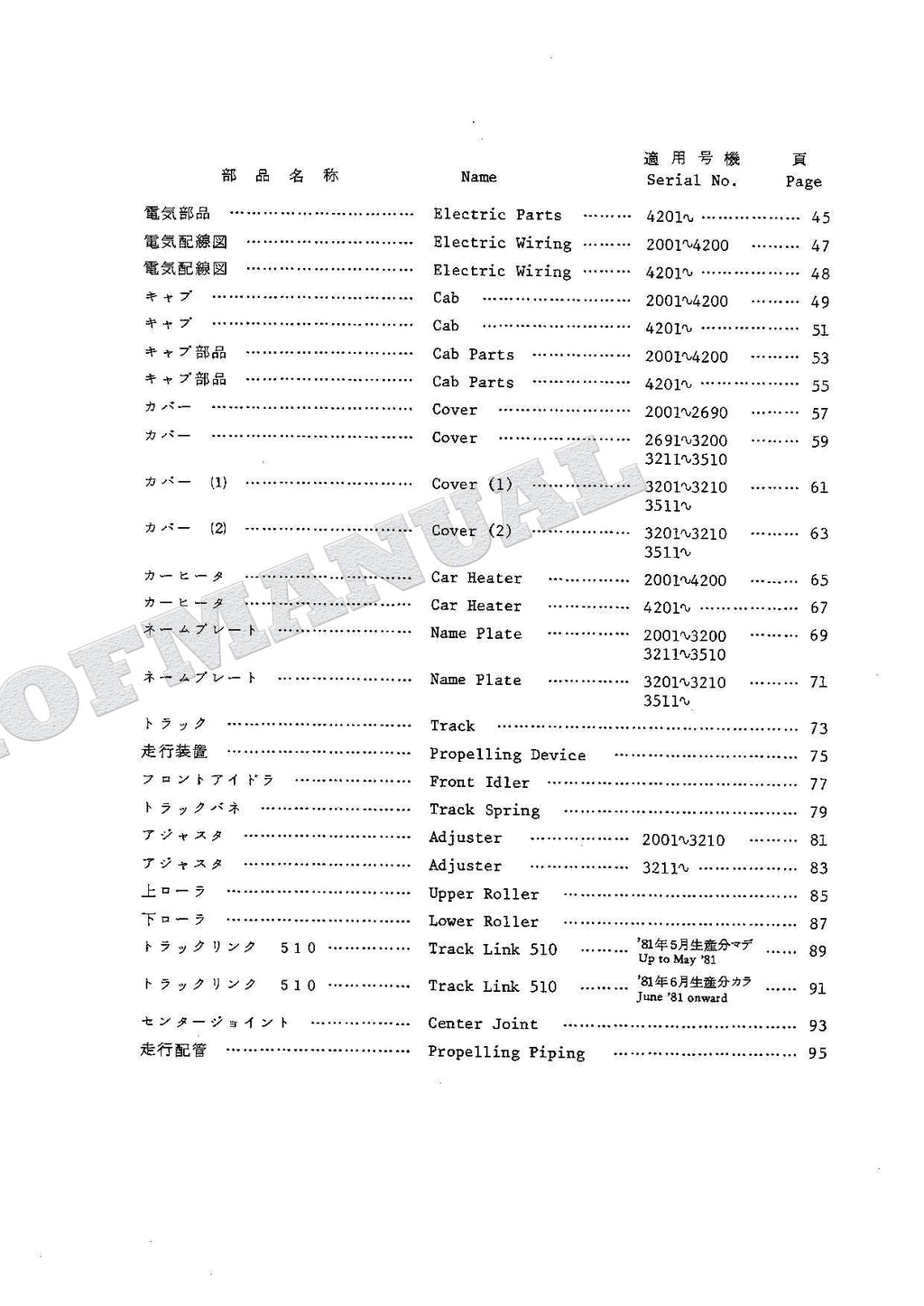 HITACHI UH062 Excavator Parts Catalog Manual