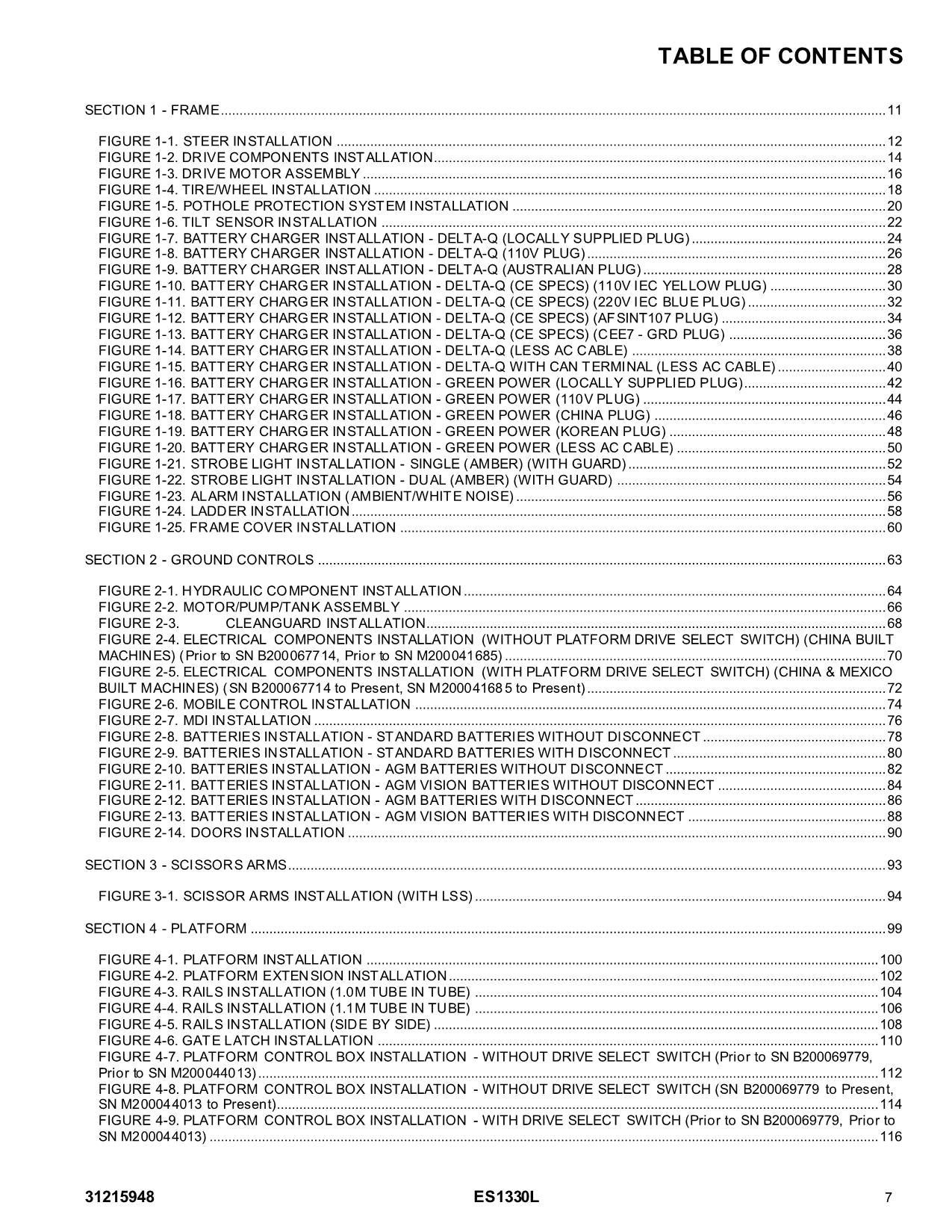 Manual del catálogo de piezas del elevador de tijera JLG ES1330L 31215948