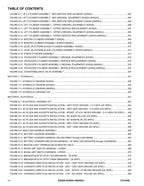 JLG E450A E450AJ M450AJ Boom Lift Parts Catalog Manual 3121649