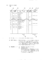 Hitachi FL365 Wheel Loader Parts Catalog Manual SN all