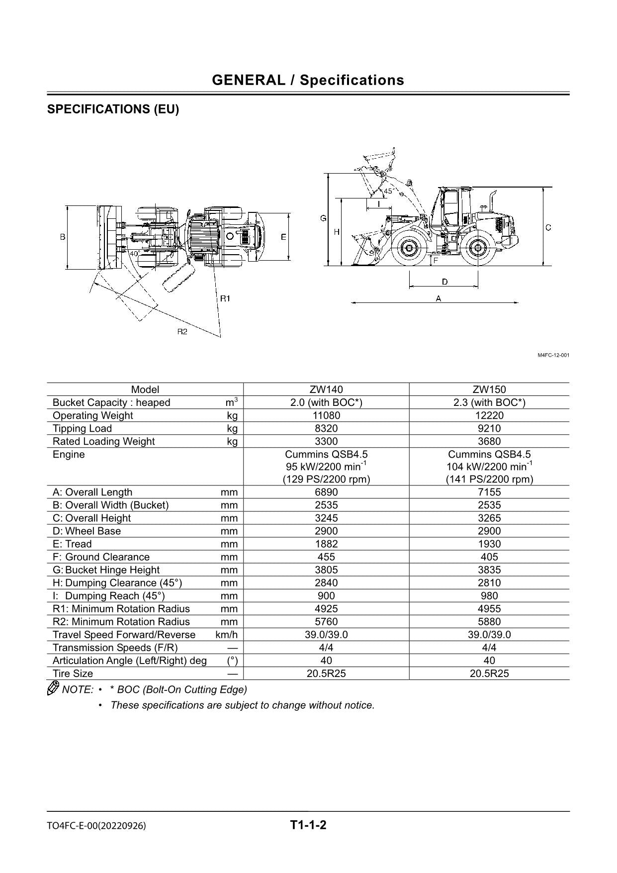 Hitachi ZW140 ZW150 Wheel Loader Technical Manual Operational Principle