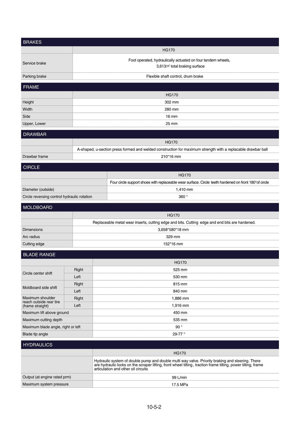 Hyundai HG170 MOTOR GRADER Operators Maintenance Manual
