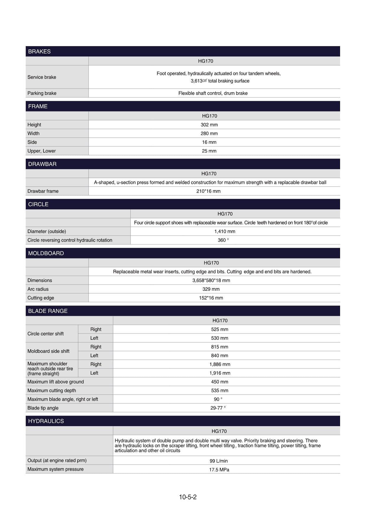 Hyundai HG170 MOTOR GRADER Operators Maintenance Manual