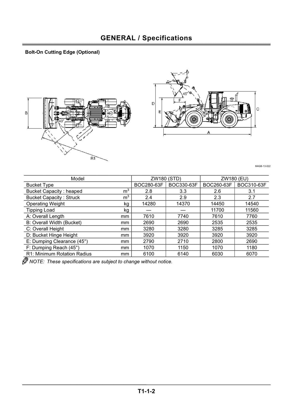 Hitachi ZW180 ZW180PL Wheel Loader Technical Manual Operational Principle