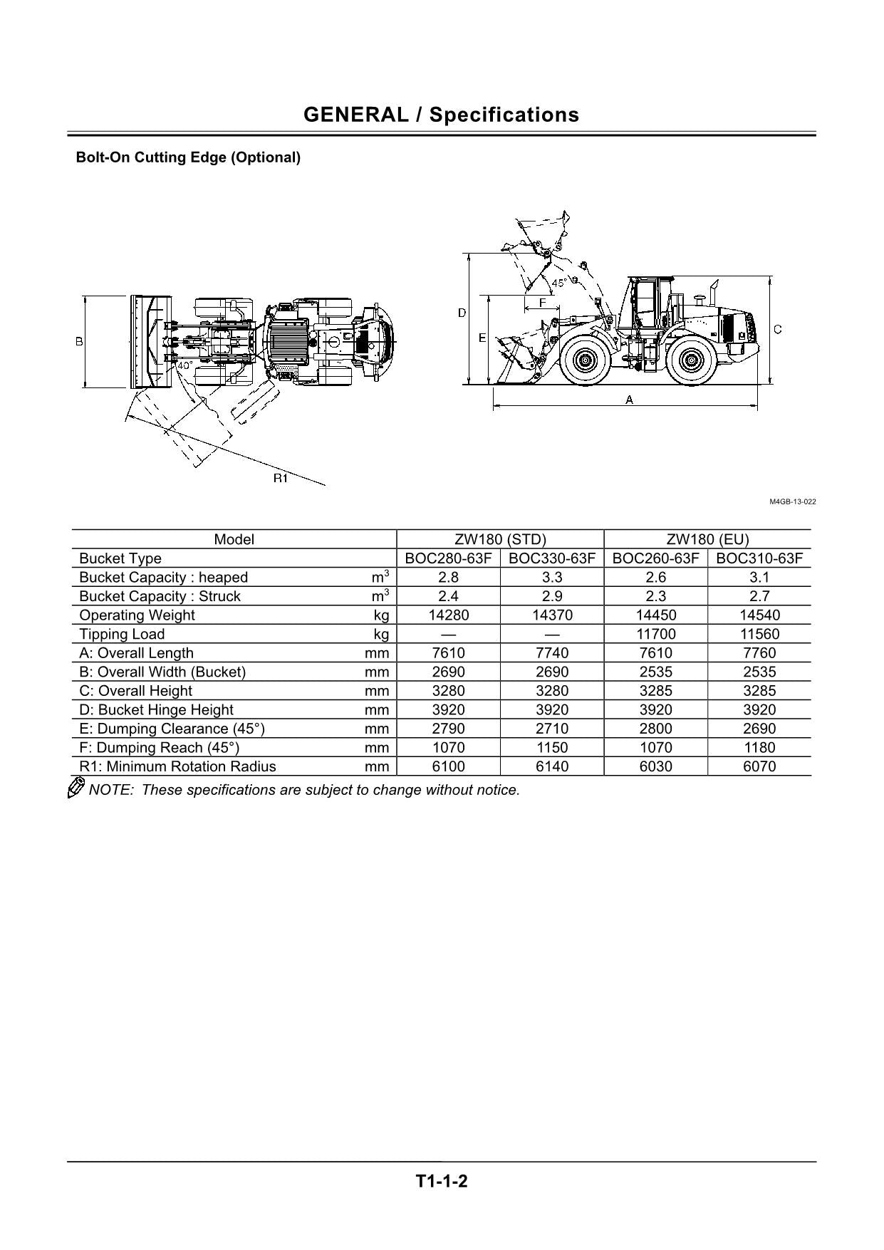Hitachi ZW180 ZW180PL Wheel Loader Technical Manual Operational Principle