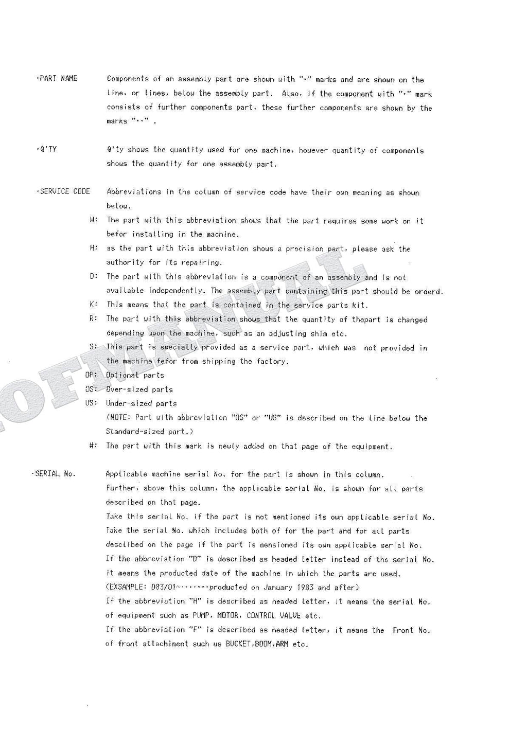 HITACHI UH025-7 Excavator Parts Catalog Manual SN 3001-