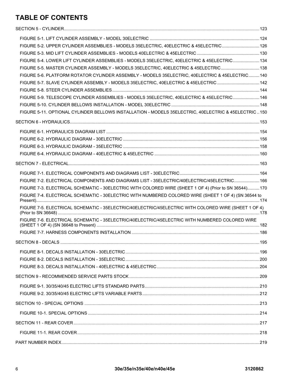 JLG 30e 35e 40e 45e n35e n40e Boom Lift Parts Catalog Manual CE