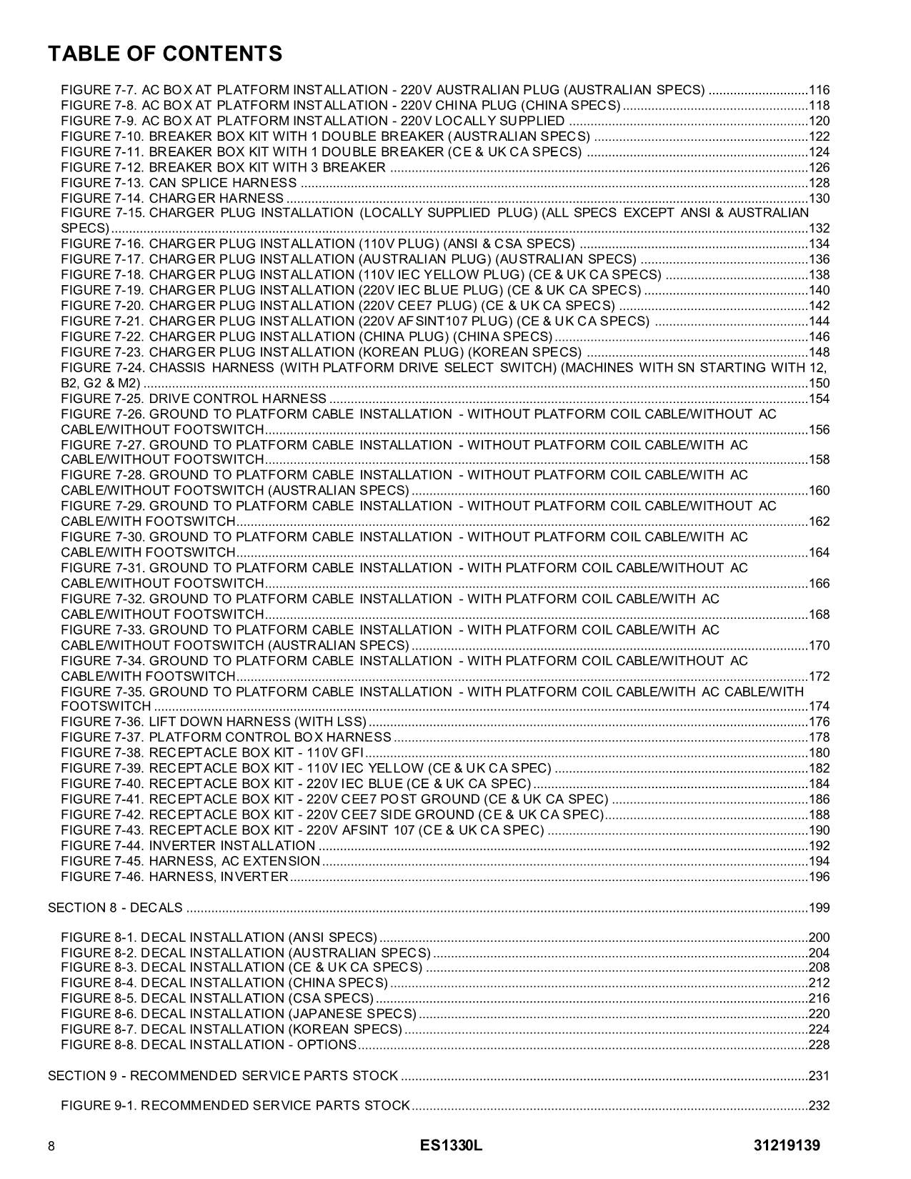 Manual del catálogo de piezas del elevador de tijera JLG ES1330L 31219139