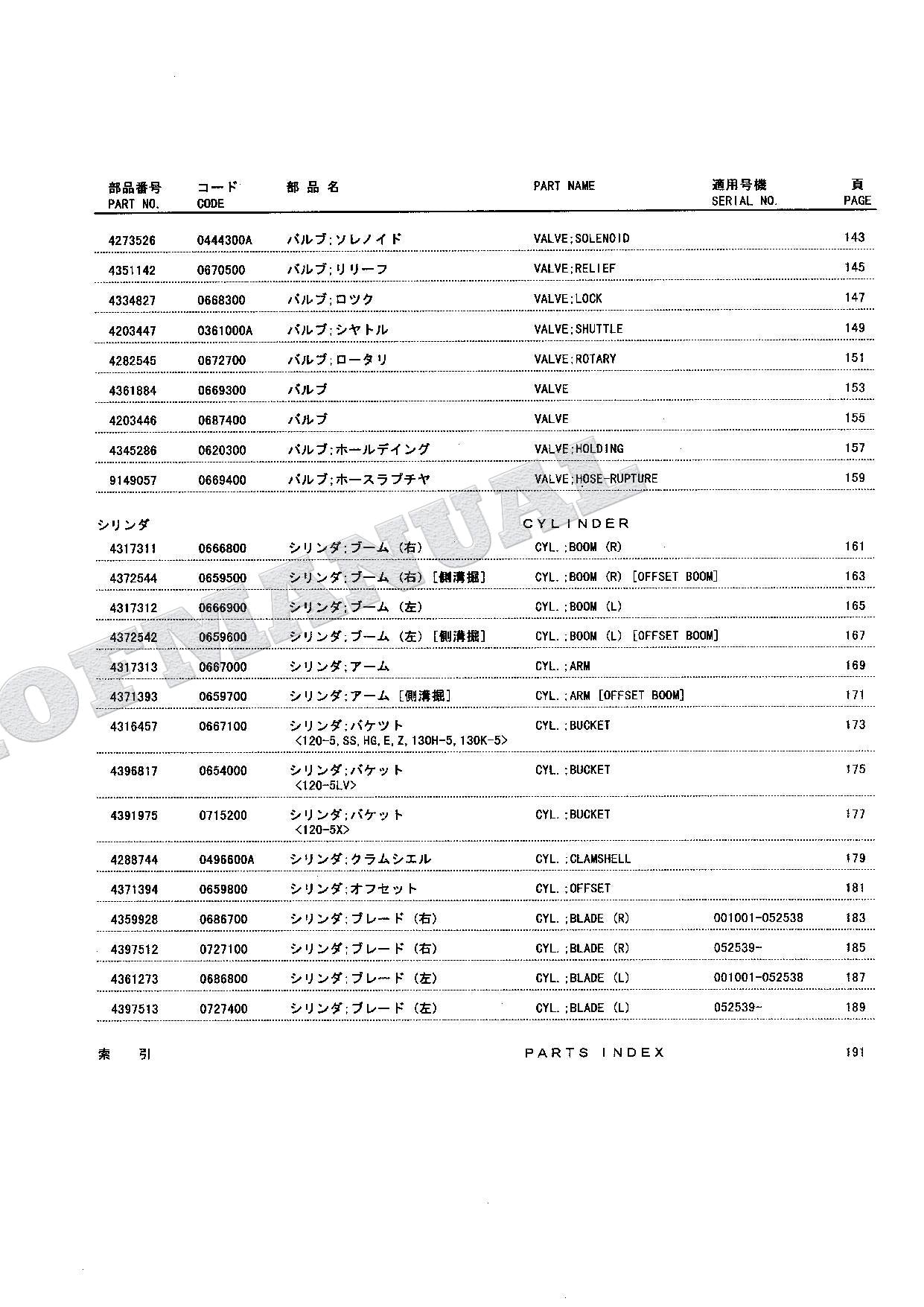 HITACHI EX120-5 EX120SS-5 EX120-5HG Equipment Excavator Parts Catalog Manual