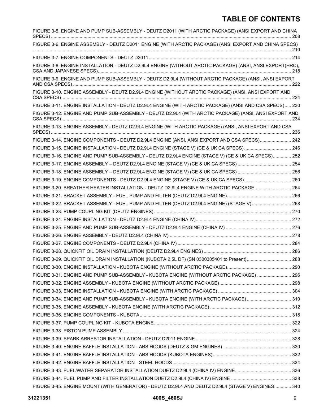 JLG 400S 460SJ Boom Lift Parts Catalog Manual 31221351
