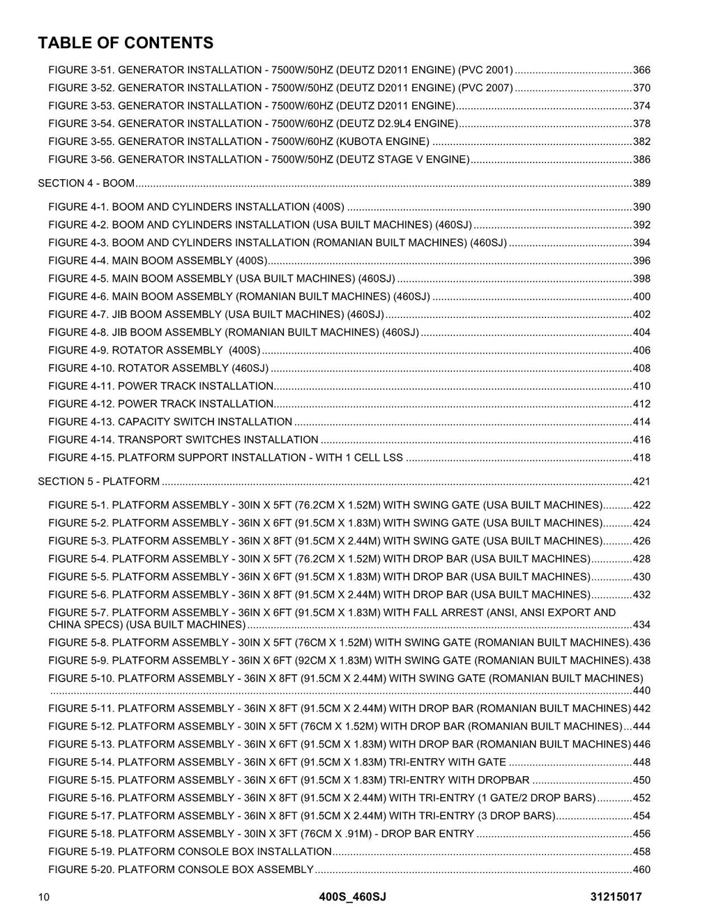 JLG 400S 460SJ  Boom Lift Parts Catalog Manual 31215017