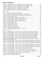 JLG 400S 460SJ  Boom Lift Parts Catalog Manual 31215017