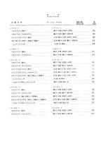 Hitachi LX70-7 LX80-7 LX110-7 Multi Plow Attachment Parts Catalog Manual