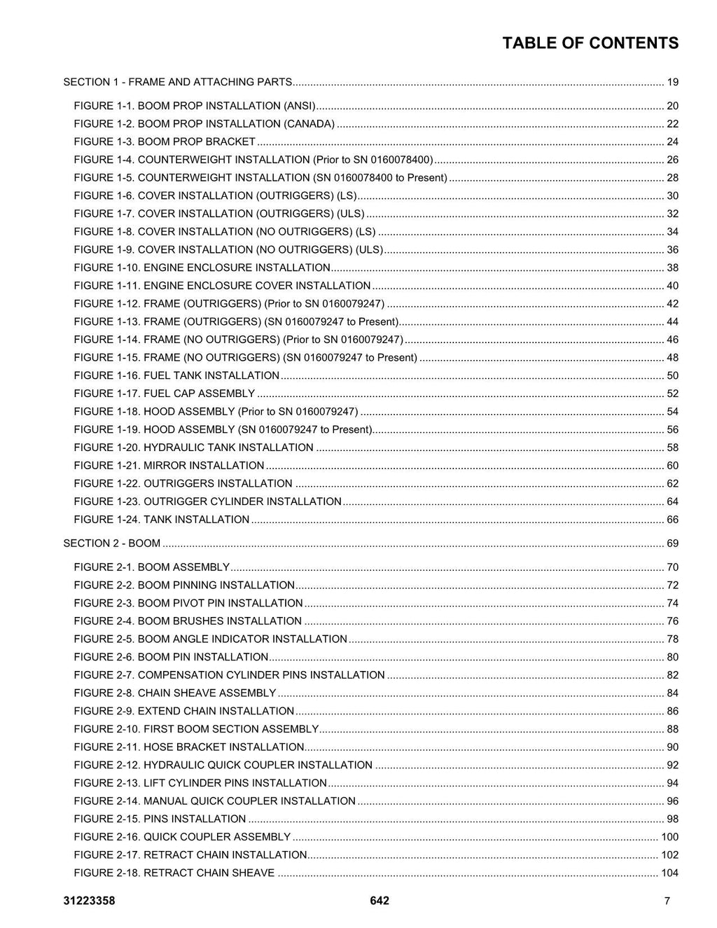 JLG 642 Telehandler Parts Catalog Manual