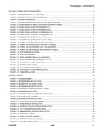 JLG 642 Telehandler Parts Catalog Manual