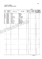 HITACHI ZAXIS ZX70 ZX160LC ML Crane Excavator Parts Catalog Manual
