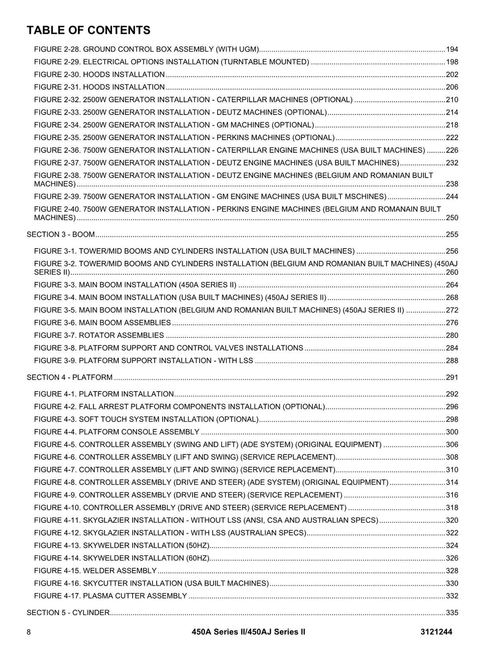 JLG 450A Series II 450AJ Series II Boom Lift Parts Catalog Manual 3121244