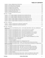 JLG R1532i R1932 R1932i Scissor Lift Parts Catalog Manual 31219120