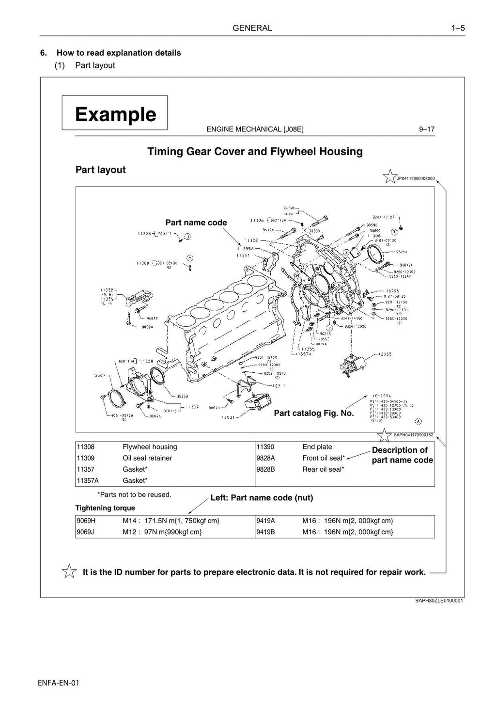 Hitachi E13C-VV Interim Tier 4 Compatible Wheel Loader Engine Manual