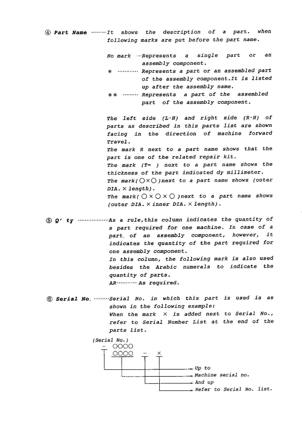 Hitachi LX50-2C Wheel Loader Parts Catalog Manual SN all