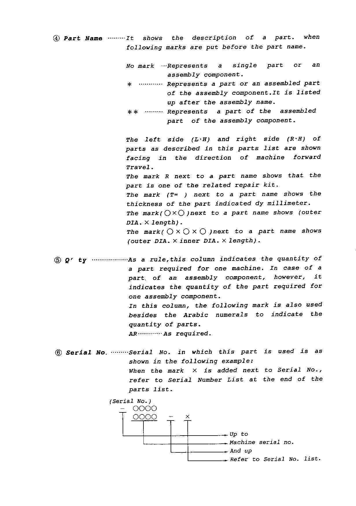 Hitachi LX50-2C Wheel Loader Parts Catalog Manual SN all