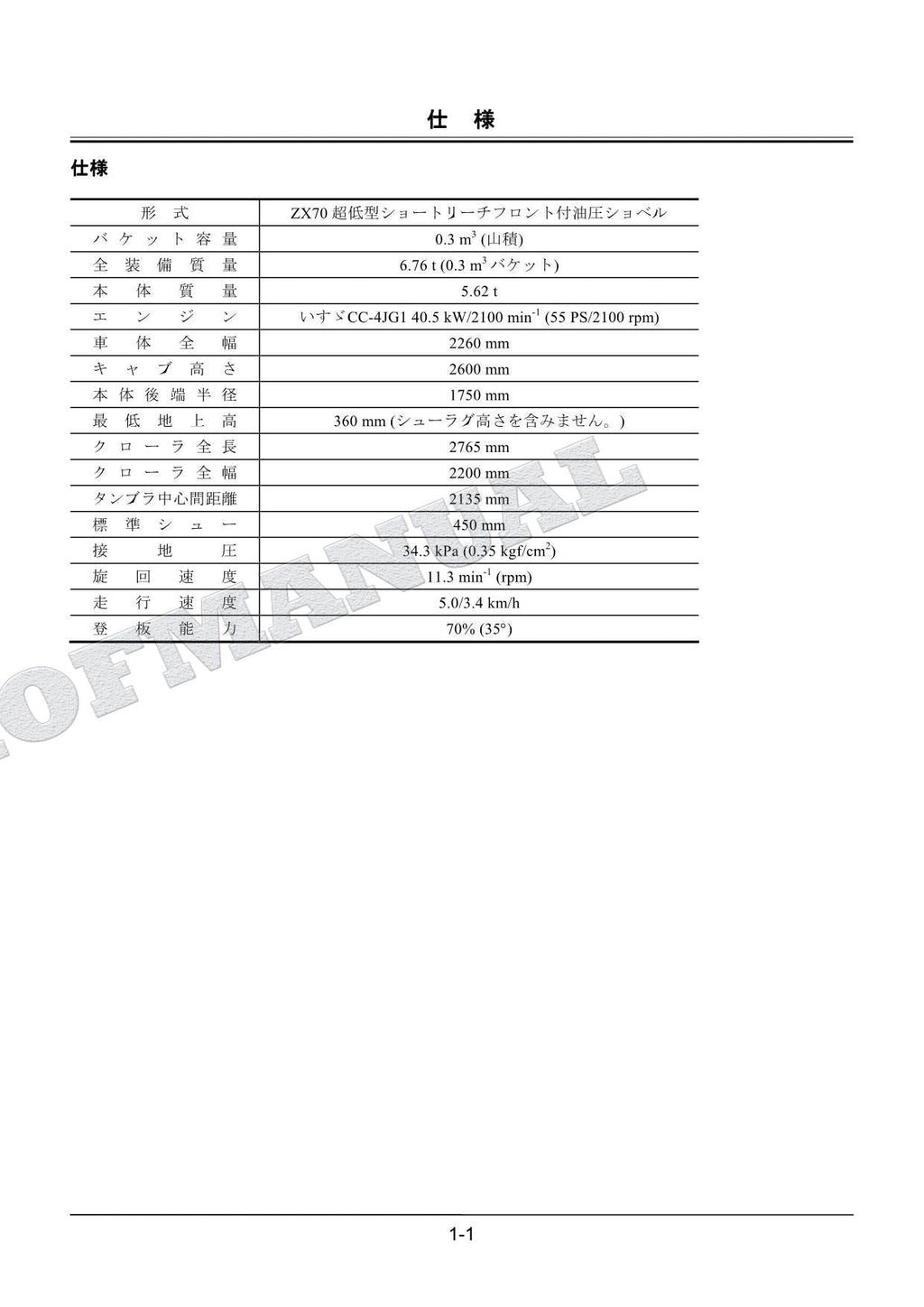 Manual del catálogo de piezas de la excavadora frontal de alcance corto y bajo espacio libre HITACHI ZX70