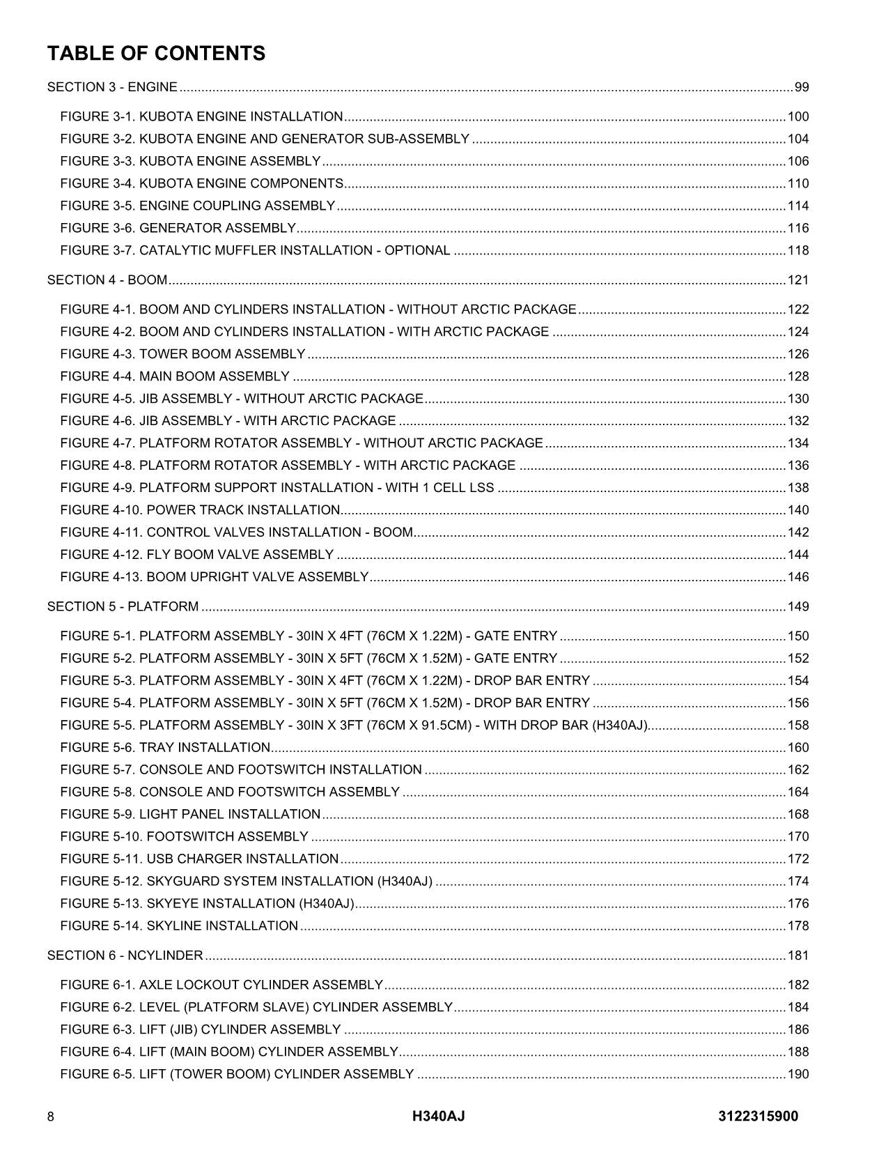 JLG H340AJ Boom Lift Parts Catalog Manual