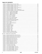 SKYTRAK 12054  Telehandler Parts Catalog Manual